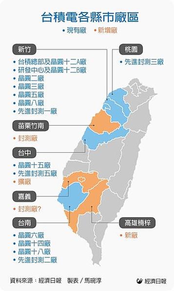 護國神山全台廠區分布-台積電在全台灣共有18個廠/近5年實價