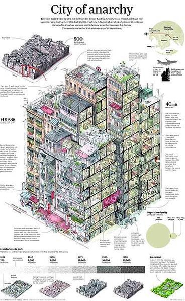 Kowloon-city_Walled-city_Story_A3