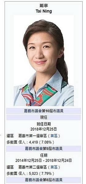 議員貪汙/貪助理費/詐領助理費金額414萬元違反《貪汙治罪條