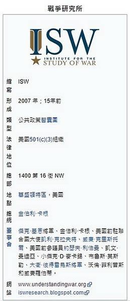 ISW美國華府智庫戰爭研究所（Institute for t