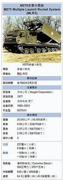 FireShot Capture 069 - M270多管火箭系統 - 維基百科，自由的百科全書 - zh.wikipedia.org