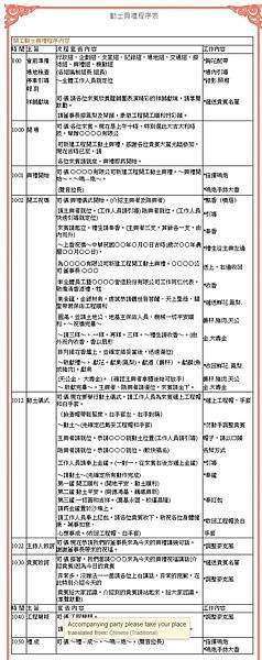 FireShot Capture 071 - 正隆禮品有限公司-開工動土典禮儀式、開工典禮儀式、動土上樑儀式、開幕剪綵典禮儀式、揭幕啟用儀式佈置 - www.23755099.com