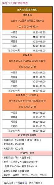 FireShot Capture 113 - 2022行天宮收驚時間出爐,行天宮收驚3步驟,幫你安神補元氣!｜MamiBuy編輯部 - 媽咪拜MamiBuy - mamibuy.com.tw