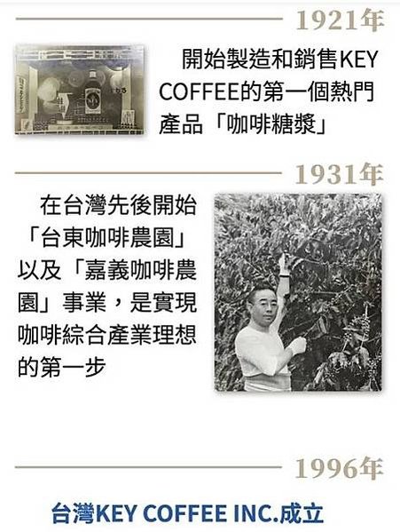 全世界每天大概喝掉20億杯的咖啡，平均2人喝一杯/臺灣202