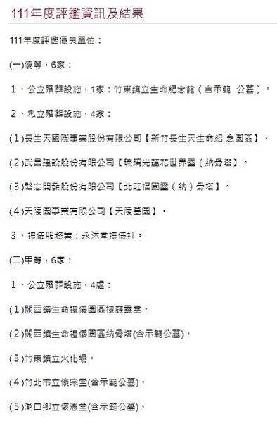 新竹縣合法納骨塔+墓園/關西鎮第九示範公墓/民政處統計，新竹