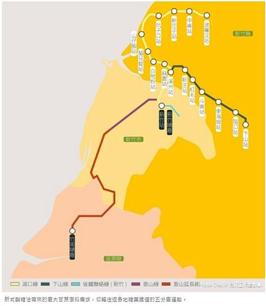 新竹糖廠-新竹─湖口波羅汶-五分車路鐵道-帝國製糖新竹製糖所