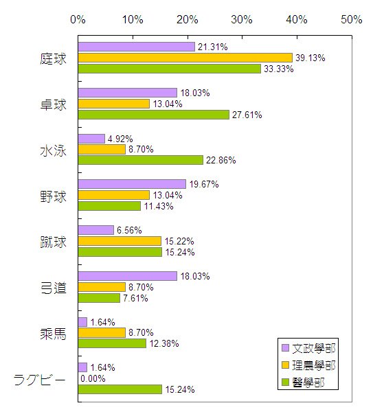 臺北帝大_3