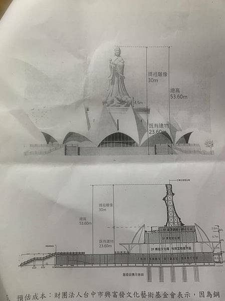 斥資十二億元的台中大安媽祖文化園區+主體神像、基座及瞻仰大道