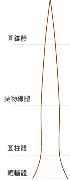 2-4-242x628 (1)