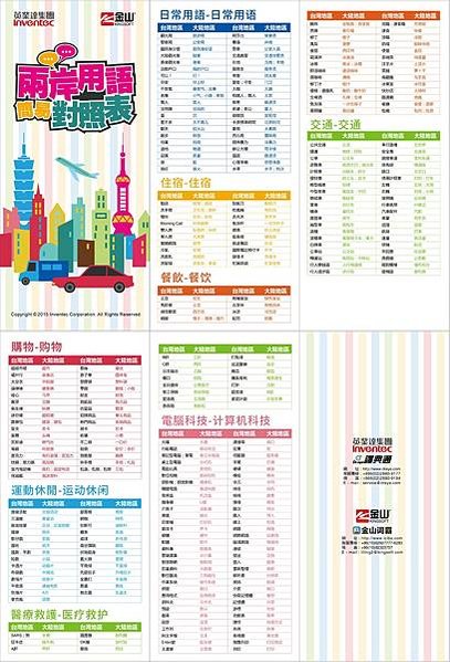 國家教育研究院所公布的「兩岸常用詞語對照表」