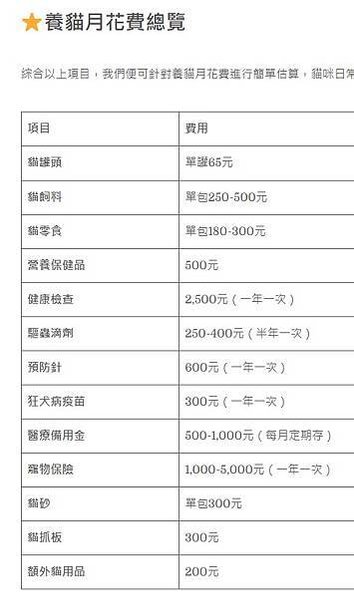 老人與狗/自閉兒與狗/台灣每年約有9萬隻家犬、3700隻家貓