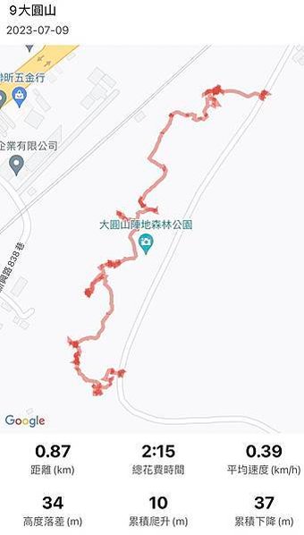 大圓山陣地為具保存價值之軍事設施文化景觀+