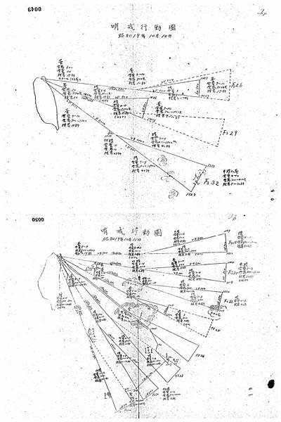 臺灣沖航空戰-人類史上最大空戰/美軍對台實施轟炸行動長達10