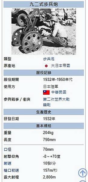 日軍92式步兵炮是服役於約1930年代至1950年代的一種步