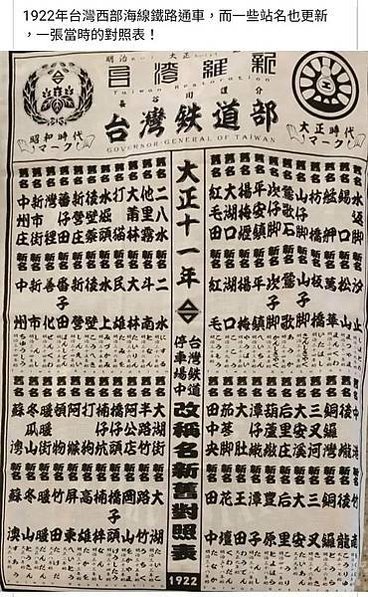 銘傳鐵路遺跡2020年6月間遺址出，長500公尺、寬8公尺，