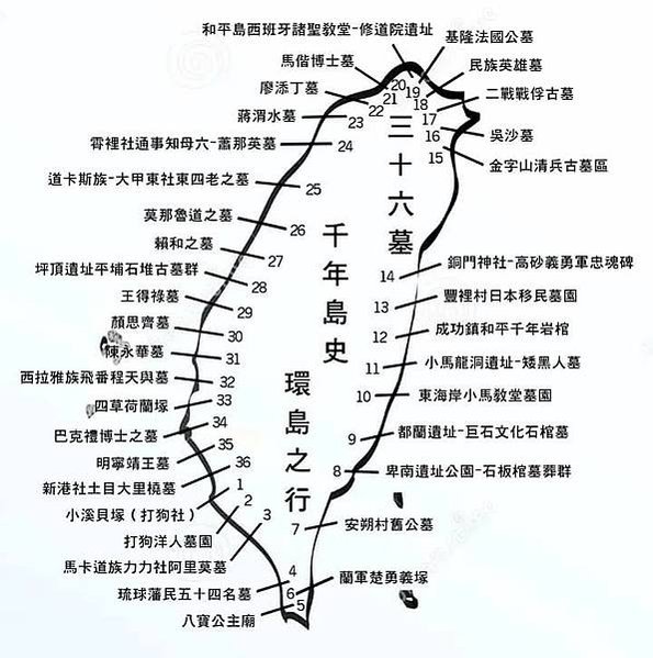 古墓建築/墓碑