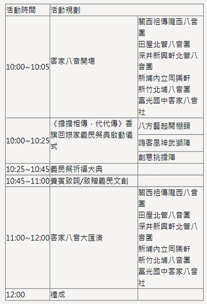 2023全國義民祭揭開序幕-恭迎義民爺坐鎮祭典區-今年為第2