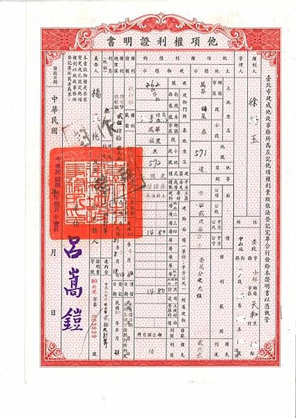 火星土地權利書/火星應該宣佈脫離地球獨立美國國家航空航天局(
