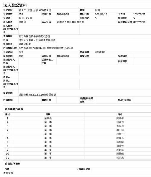 鹿江書屋/財團法人鹿江文化藝術基金會/財團法人鹿江教育基金會