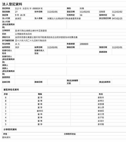 姜義豐育英會/財團法人台灣省新竹縣姜義豐育英會