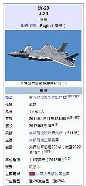 中共殲20戰機有致命缺陷 無法與美F-22相比-F-22的很