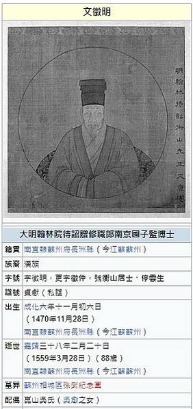 文徵明89歲書畫長卷《獨樂園圖並書記》台北故宮博物院藏內容為