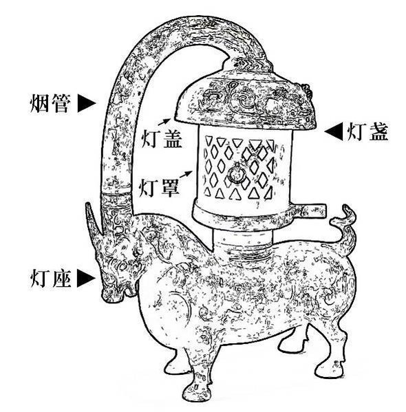 東漢錯銀牛形燈/紋飾運用流雲紋、三角紋、螺旋紋圖案為底，飾以