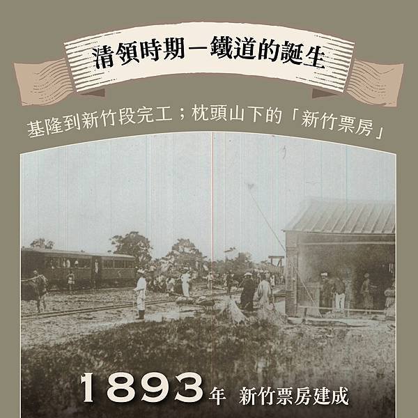 銘傳鐵路遺跡2020年6月間遺址出，長500公尺、寬8公尺，