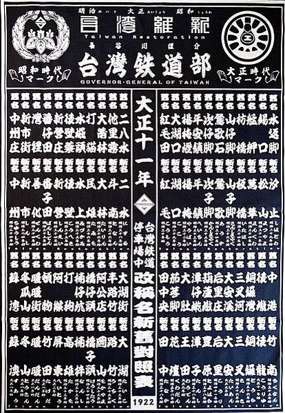 臺灣日治時期火車站新舊地名對照表/臺灣鐵道各停車場新舊地名對