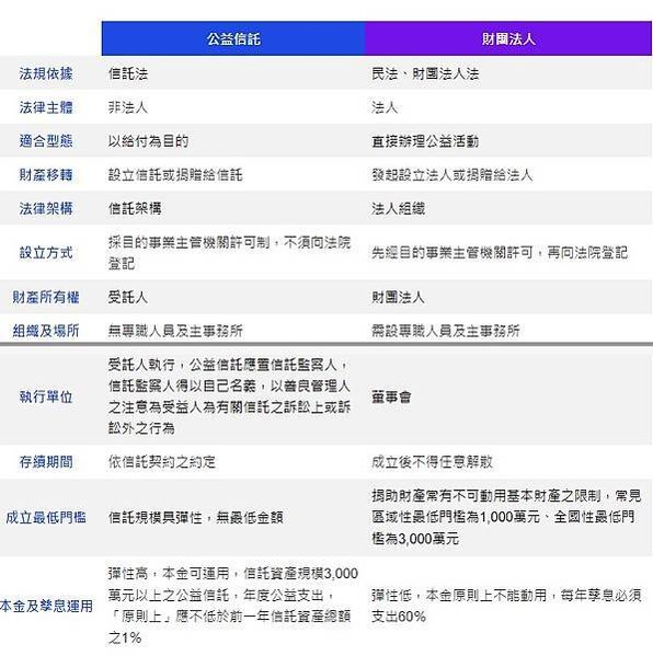 柯文哲農地「竹柯轉運站」上的農舍，從2010年就掛牌「九鼎開