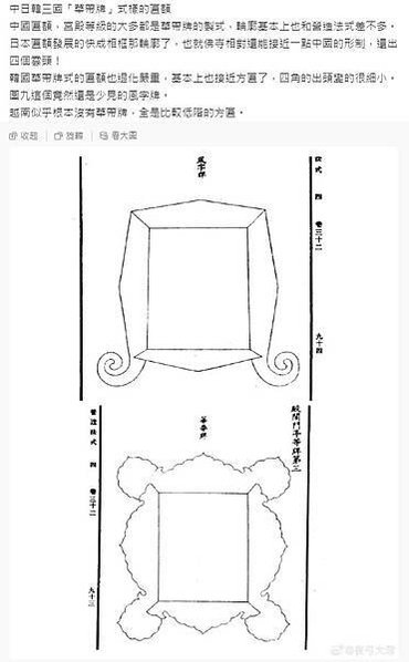 風字牌和華帶牌-「匾額」/華帶牌，華帶牌使用於廳閣殿堂等建築