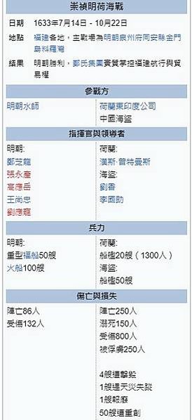 大員之役-劉香-1635年廣東居民，為鄭芝龍組十八芝武裝海商