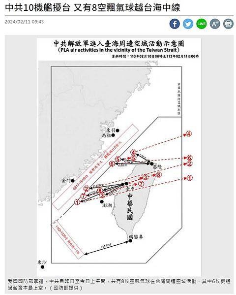 共機擾台26次-台灣空防的危機，解放軍知之甚詳，所以將「遠海