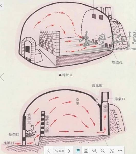 未7788命名