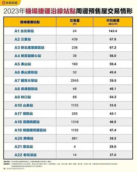 桃園八德姜太公廟，舉辦安座大典，桃園市長鄭文燦、藝人白冰冰也