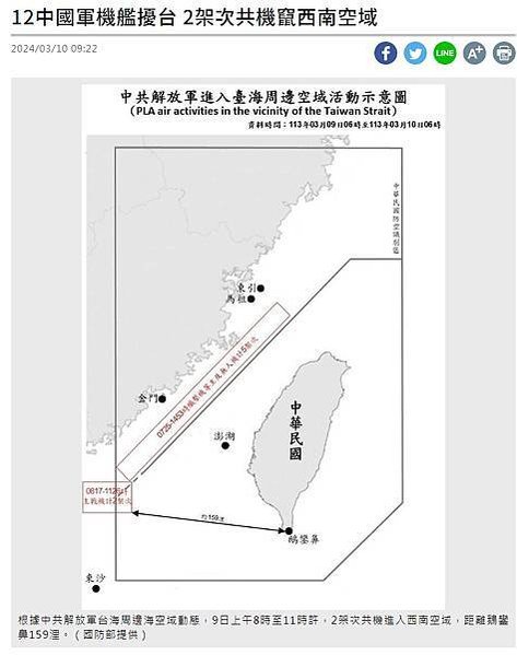 共機擾台26次-台灣空防的危機，解放軍知之甚詳，所以將「遠海