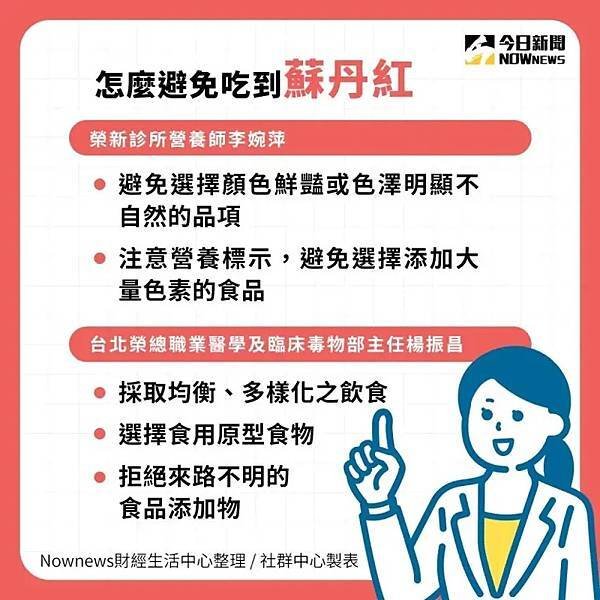 毒鴨蛋/戴奧辛毒螃蟹/鹹蛋黃驗出致癌「蘇丹紅」蘇丹紅是劇毒脂
