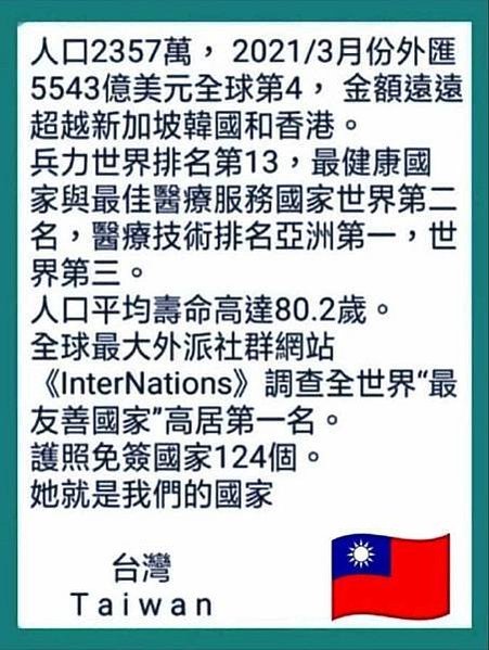 2024世界最富國排名，由歐洲的愛爾蘭拔得頭籌，台灣則排第1