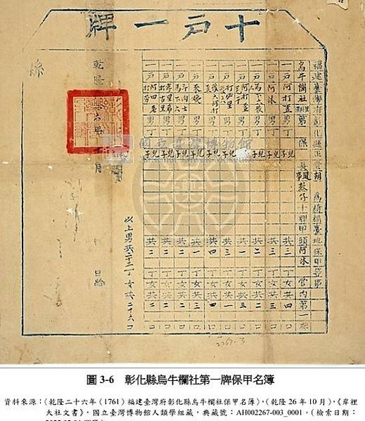 丐首戳記/連庄合約字/戶口門牌/社會治安、行政、調解、地方自