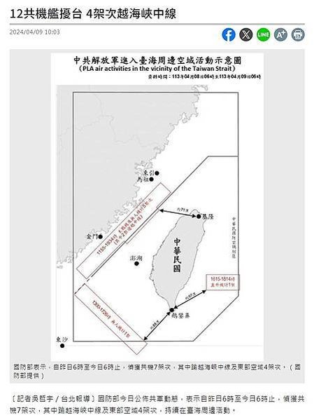 共機擾台+間諜氣球+空飄氣球+無人機擾台/2022年公佈超過