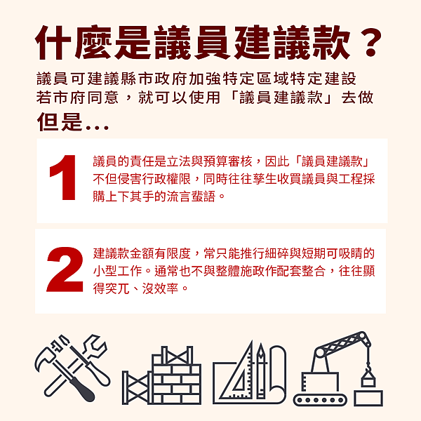 鄉鎮市長全面官派「議員配合款」「議員建議款」「對議員所提地方