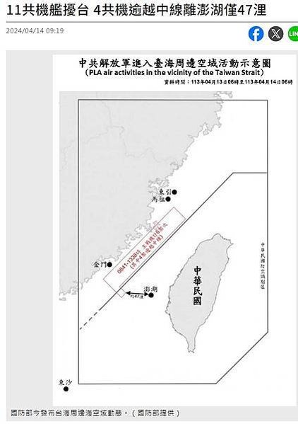 共機擾台+間諜氣球+空飄氣球+無人機擾台/2022年公佈超過