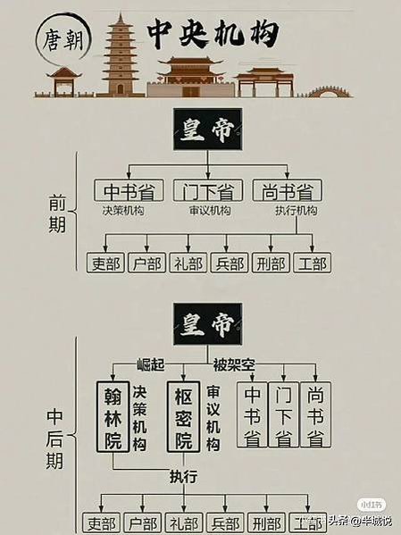 因其故俗/漢武帝對南越烏孫國等-因其故俗治-從其國俗「一國兩