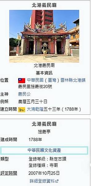 北港義民廟【旌義】縣(市)定古蹟/台閩地區被指定為古蹟的義民