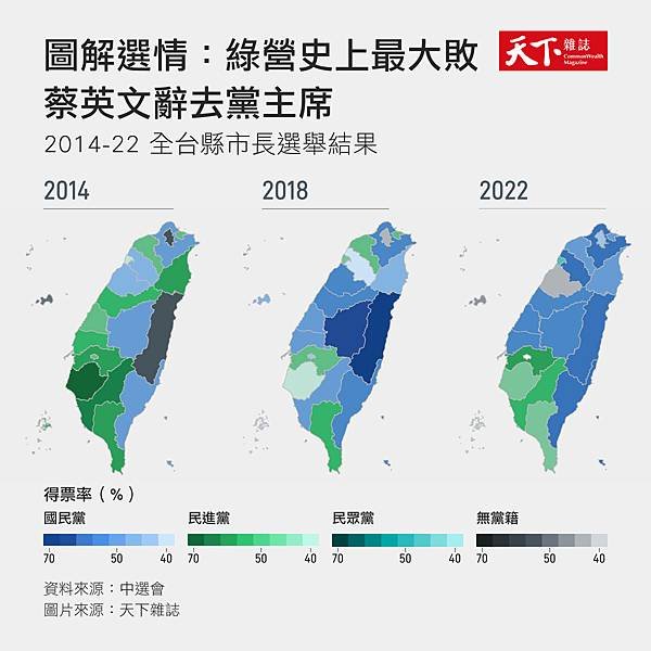 全臺縣市議長 86% 是國民黨、63% 有「黑歷史」國民黨才