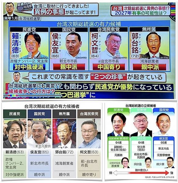 全臺縣市議長 86% 是國民黨、63% 有「黑歷史」國民黨才