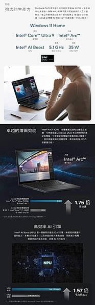 AI PC元年/輝達NVIDIA是做什麼的？靠顯卡怎麼成為世