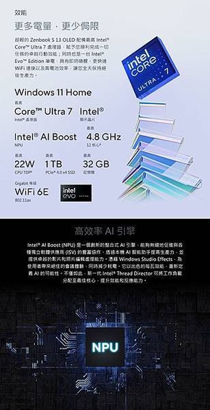 AI PC元年/輝達NVIDIA是做什麼的？靠顯卡怎麼成為世