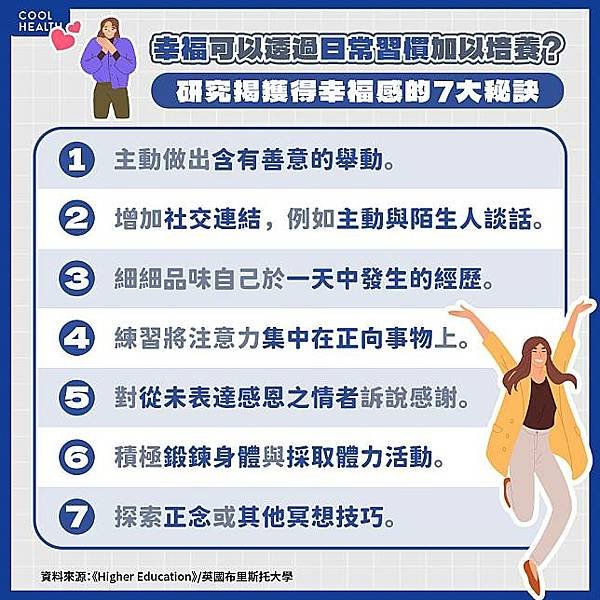 透過冥想發現，幸福是一種技能，幸福可以學習培養，讓人活得更快