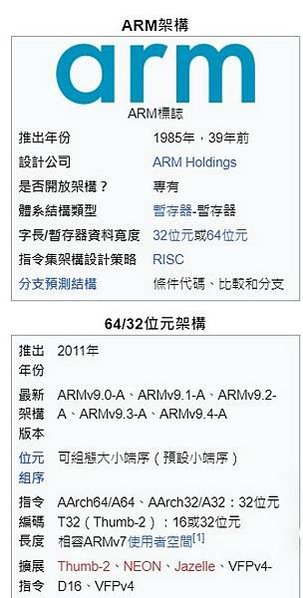 AI PC元年/輝達NVIDIA是做什麼的？靠顯卡怎麼成為世